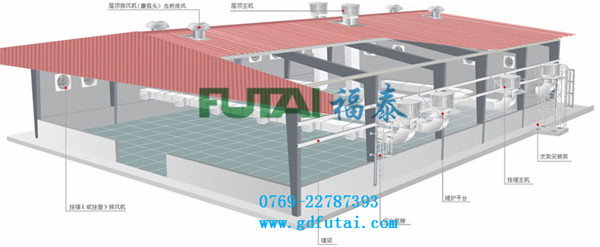 �h�����{�C����ʾ��D